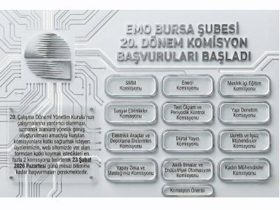 20. DÖNEM KOMİSYON KAYIT BAŞVURULARI BAŞLADI