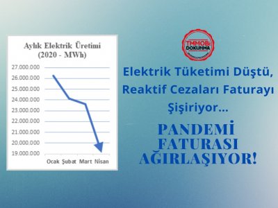 PANDEMİ FATURASI AĞIRLAŞIYOR